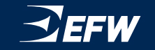 Estes Forwarding Worldwide