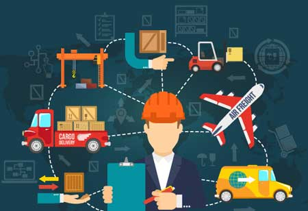 Why is Transport Management System Significant in the Logistics Industry?