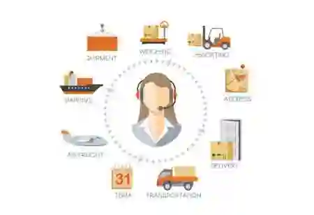 In Shipper-3PL Relationships, Technology Comes to the Fore