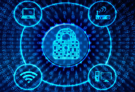 Unleashing the supply chain capabilities with cybersecurity