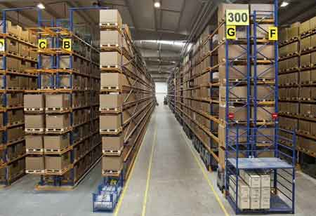 Logistics Industry: Functions of Warehousing