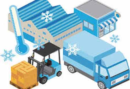 Why Cold Chain Logistics Is Critical for Modern Pharma